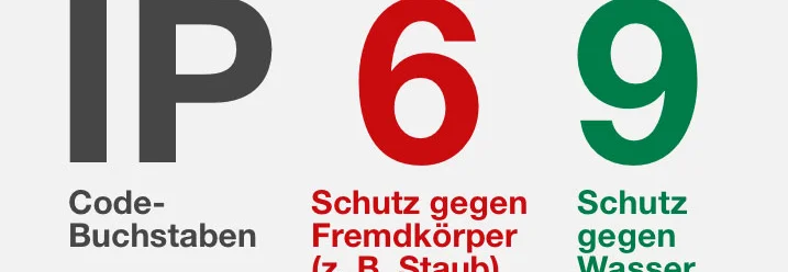 IP-Schutzklasse 69